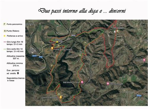 Due passi intorno alla diga...